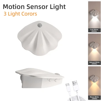 Kustības Sensors Gaismas Nakts Gaisma Sienas Lampas USB Tipa cRechargeable Virtuves, Guļamistabas Sienas Dzīves RoomIndoor Apgaismojums