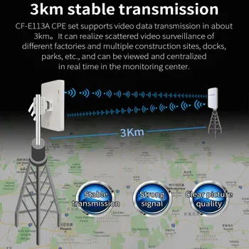 2gab 3km Comfast KF-E113A Āra mini CPE Wifi Repeater 5GHz 300Mbps Bezvadu Wifi Rūteris, Extender Tilta Nano stacijas antena