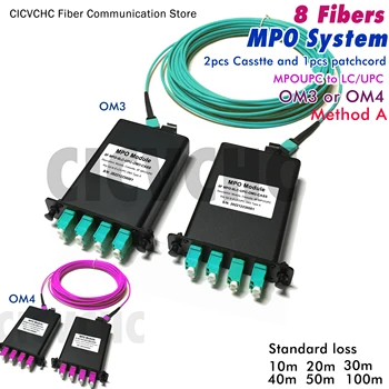 8 Šķiedras MPO/UPC-LC-System-A Metode-Multimodālu OM3, OM4-10m līdz 100m